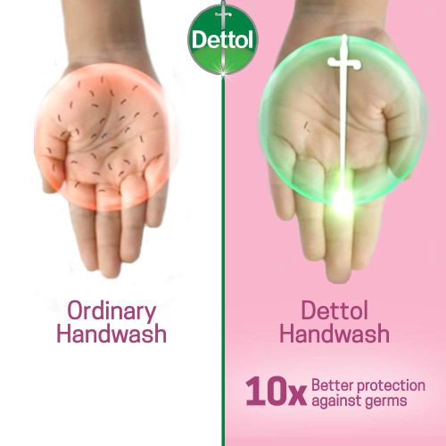 Dettol Skincare Germ Protection Handwash Liquid Soap Pump, 250ml