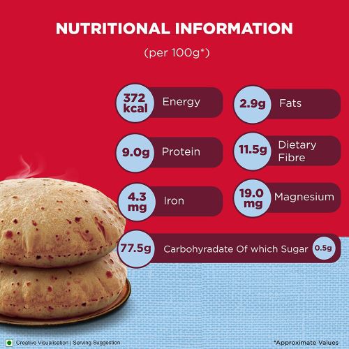 Aashirvad Natures Super Foods Gluten Free Atta
